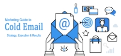 Successful Marketing Guide to Cold Email: Strategy, Execution & Results