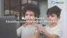 Meta’s AI Chatbot Controversy: Escalating Concerns for Kids’ Online Safety