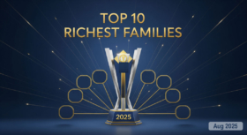 Top Richest Families in the World (Latest Aug 2025)