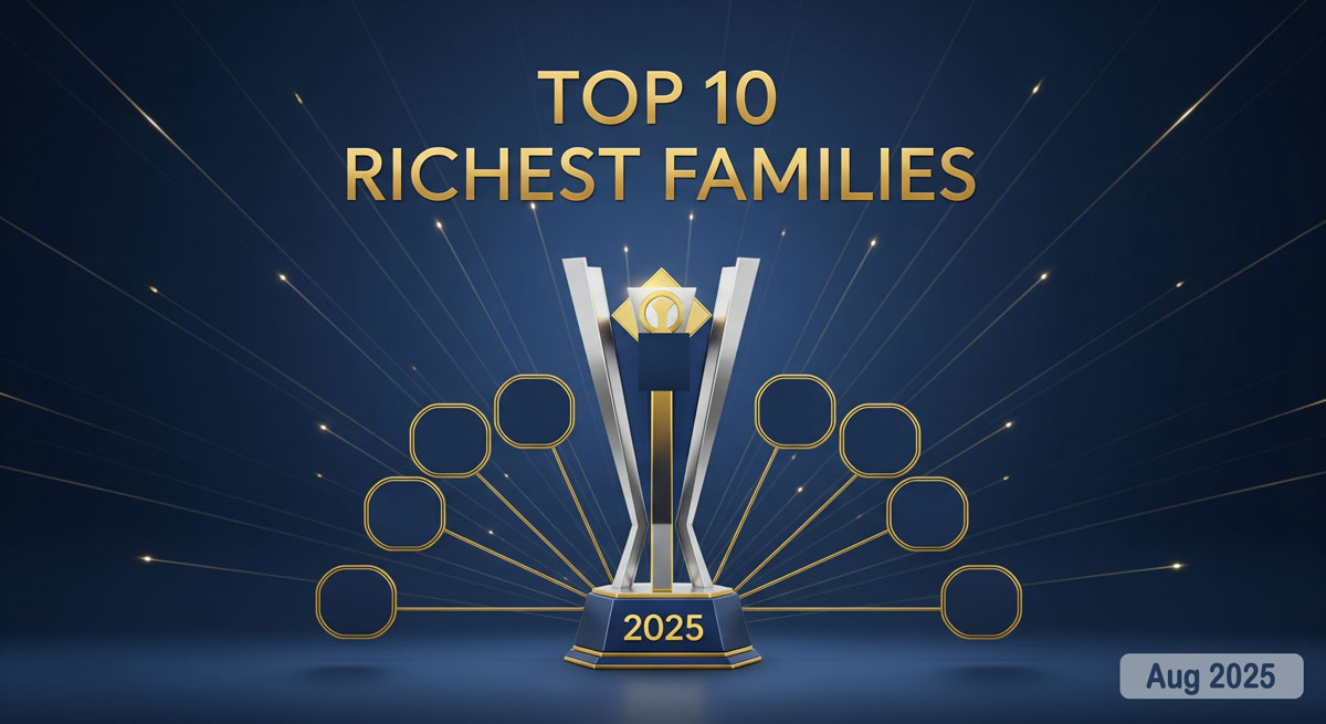 Top Richest Families in the World (Latest Aug 2025)